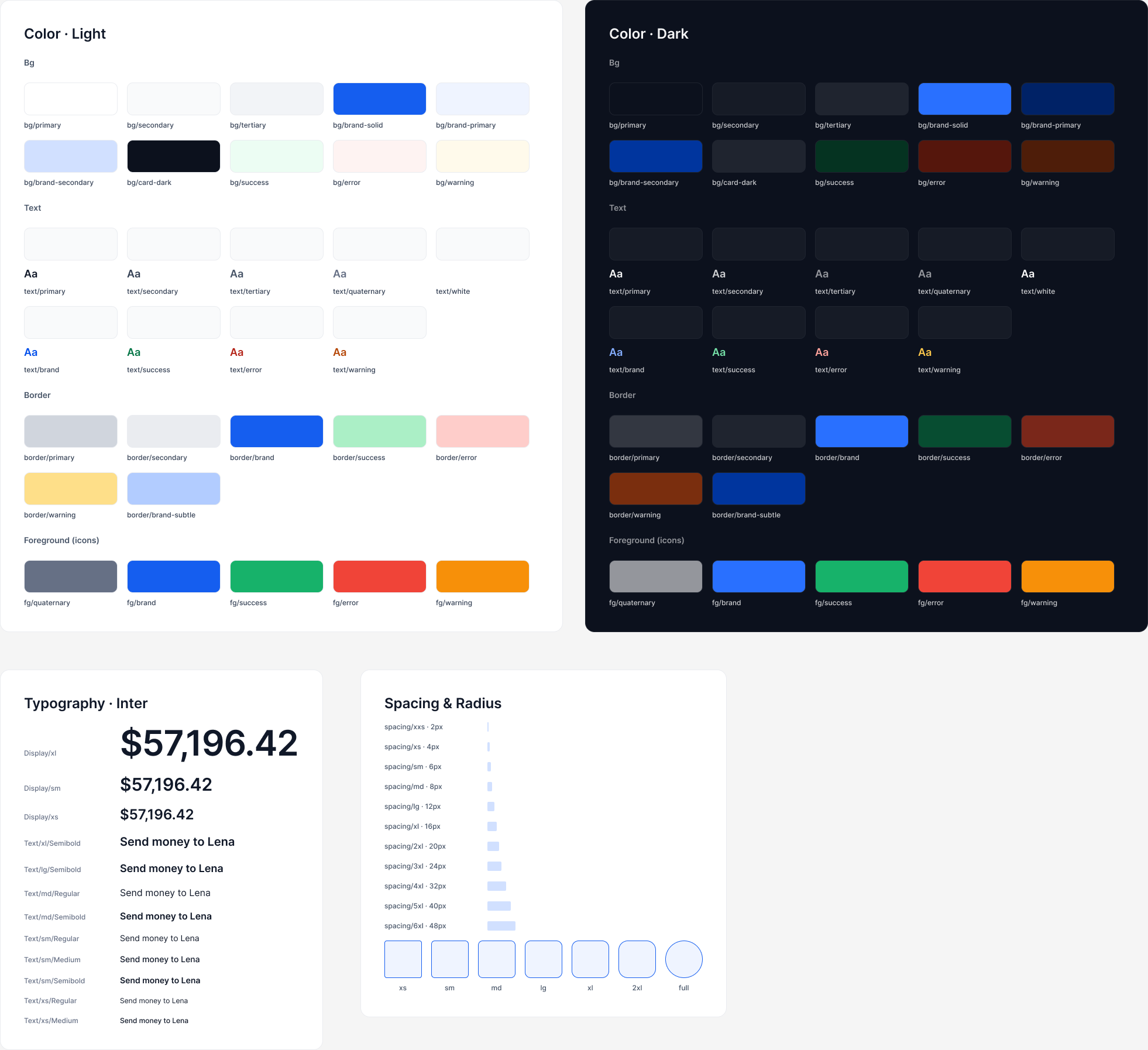 Foundations: semantic colours in Light and Dark mode, Inter type scale, spacing and radius scales